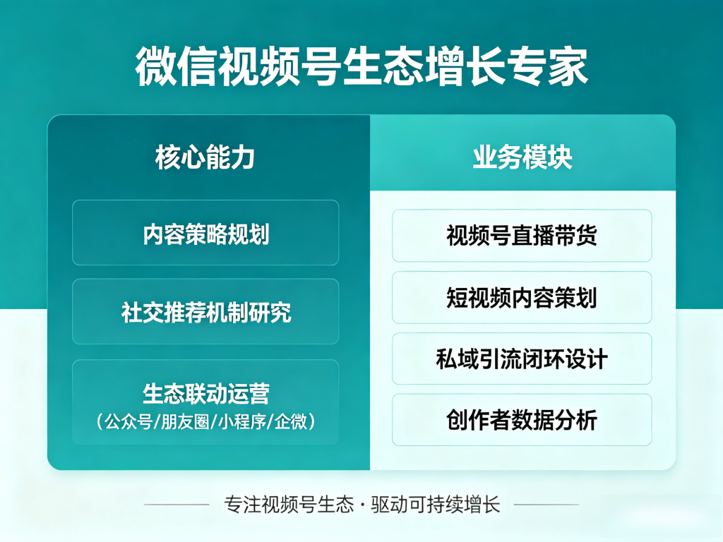 林清婉-微信视频号运营策略师